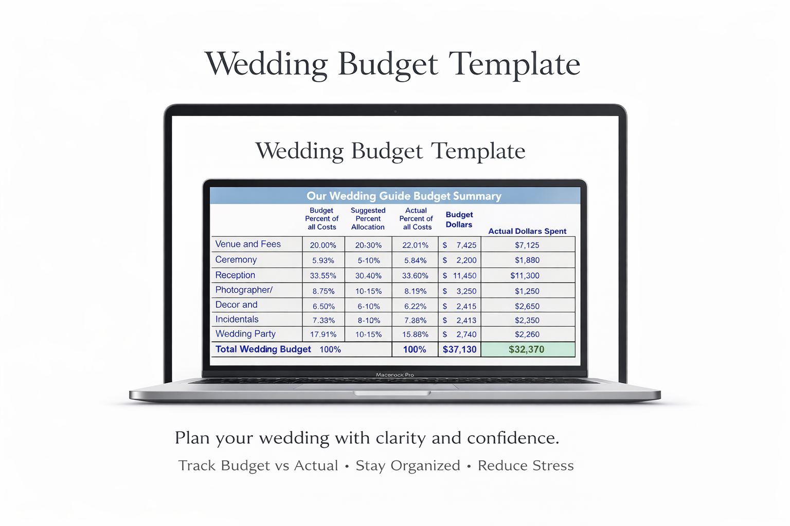 Budget Tool