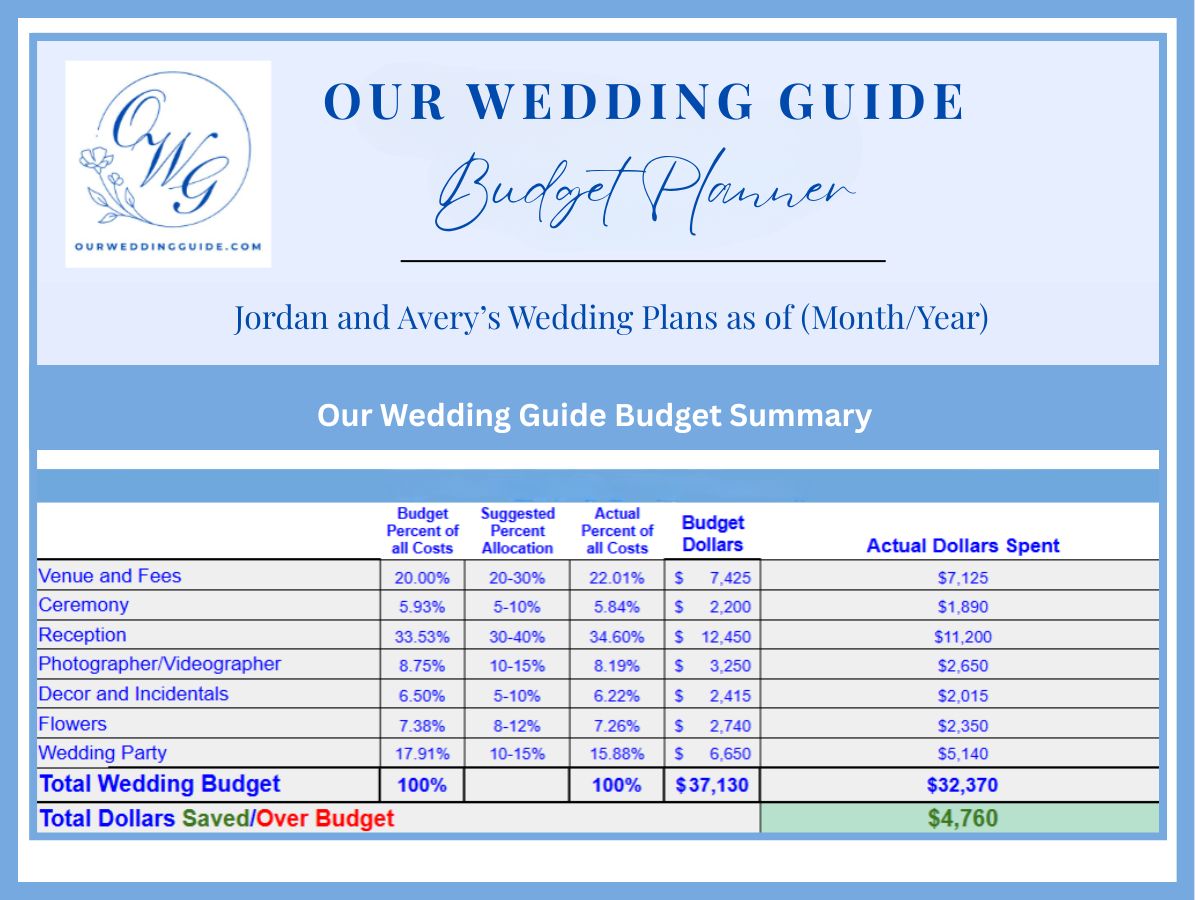Wedding Budget Planner